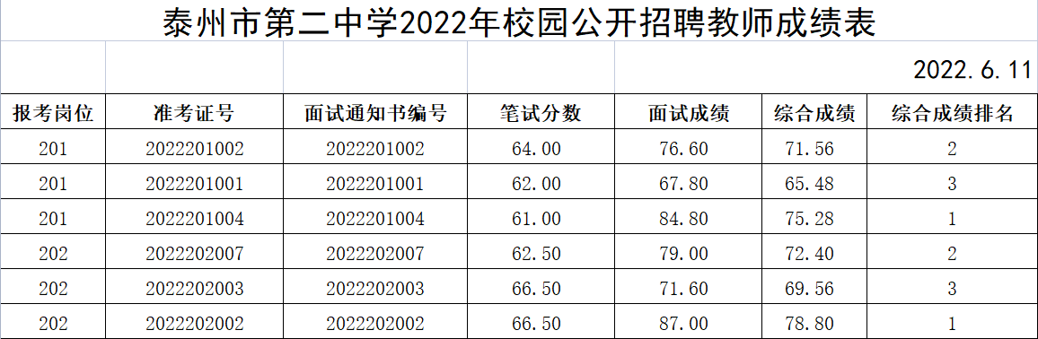 微信截图_20220611130548.png